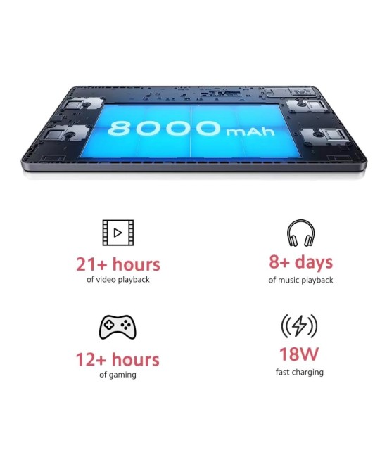 REDMI Pad 4 GB RAM 128 GB ROM 10.61 Inch Tablet