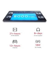 REDMI Pad 4 GB RAM 128 GB ROM 10.61 Inch Tablet