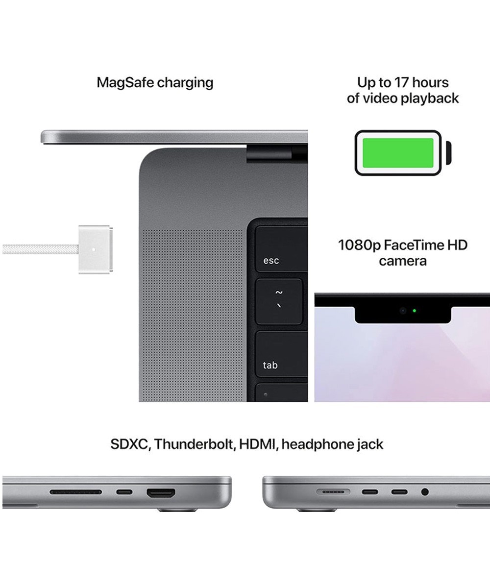 New Featured MacBook Pro With Apple M1 Pro Chip